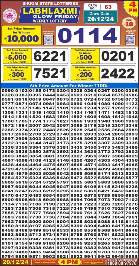 LabhLaxmi glow weekly 4PM Result 5/07/24 – All Lottery Result .